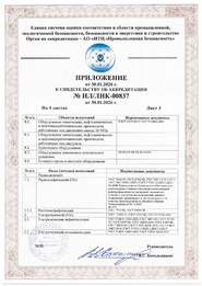 Appendix to the Certificate of Accreditation of IL/LNC dated 26.01.2023 (Sheet 3)