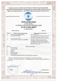 Appendix to the Certificate of Accreditation of IL/LNK dated 26.01.2023 (Sheet 4)